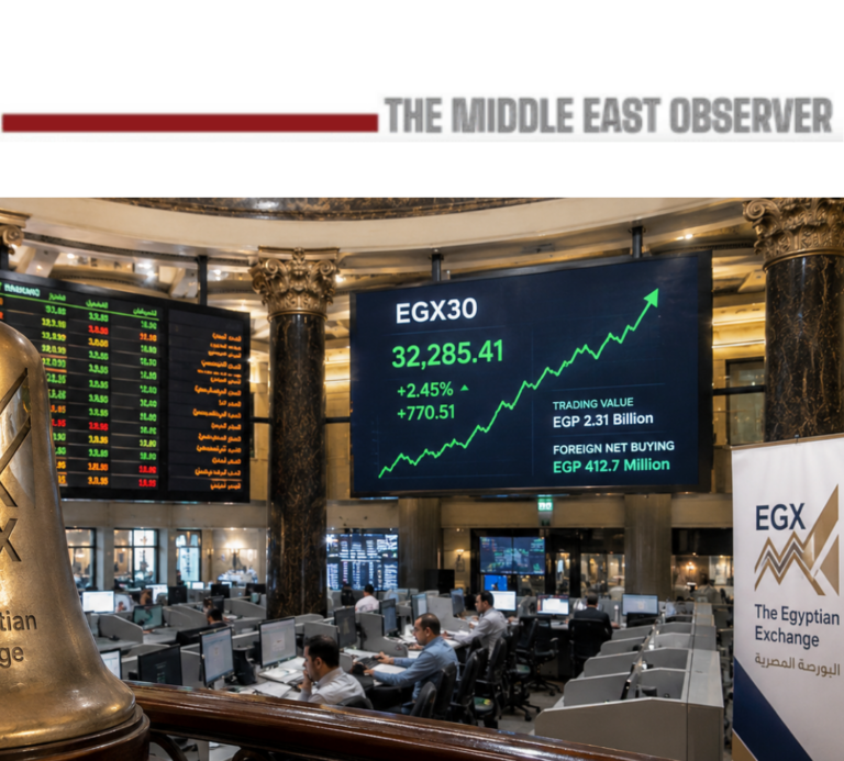 EGX Rebounds as Foreign Buying Reinforces Confidence in Egyptian Assets