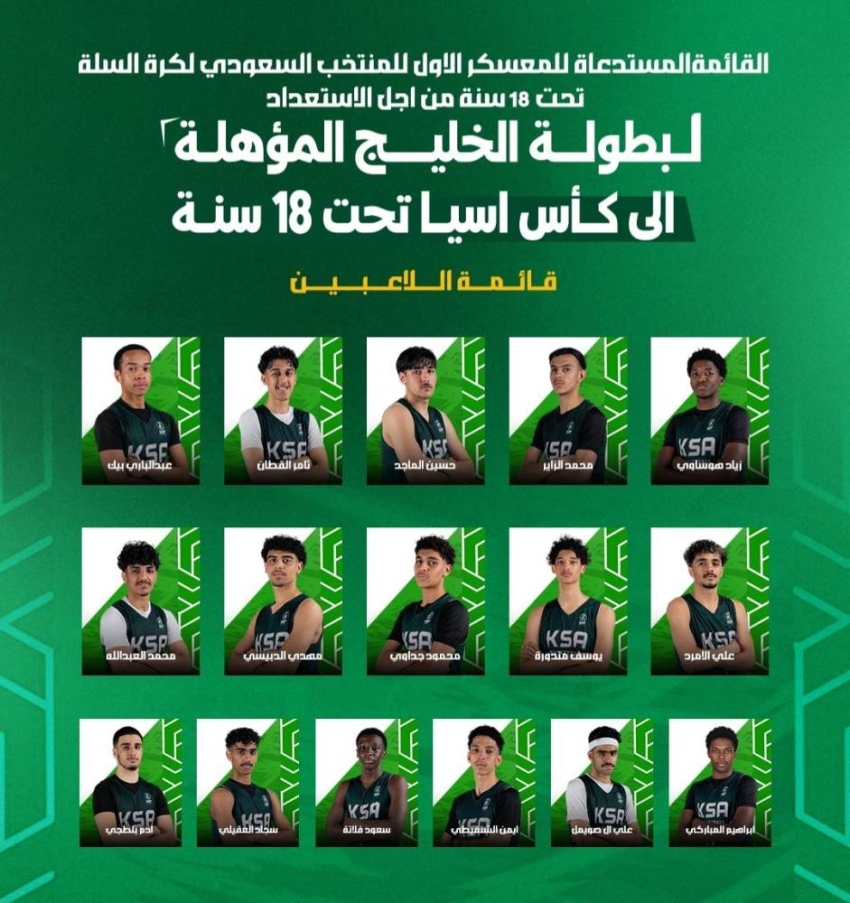 اتحاد السلة يعلن قائمة اللاعبين للمعسكر الأول للشباب لبطولة الخليج
