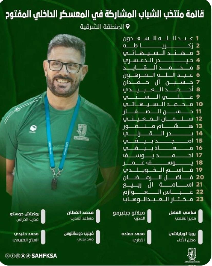 منتخب شباب اليد يجتمع في المنطقة الشرقية للإستحقاقات القادمة