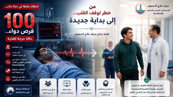 سموم الإسكندرية ينقذ شابا بعد تناوله جرعة دوائية زائدة تجاوزت 100 قرص