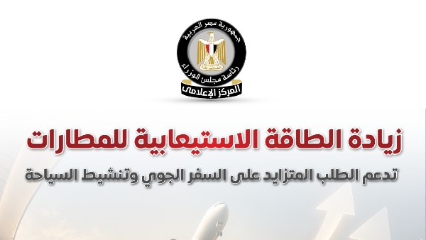 انفوجراف.. إشادات عالمية بالمطارات المصرية وقدرتها على تلبية الطلب العالمي المتزايد على السفر