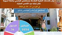 مستشفى الراجحي بجامعة أسيوط تجري 1054 تحليلا وتستقبل 36 حالة دخول