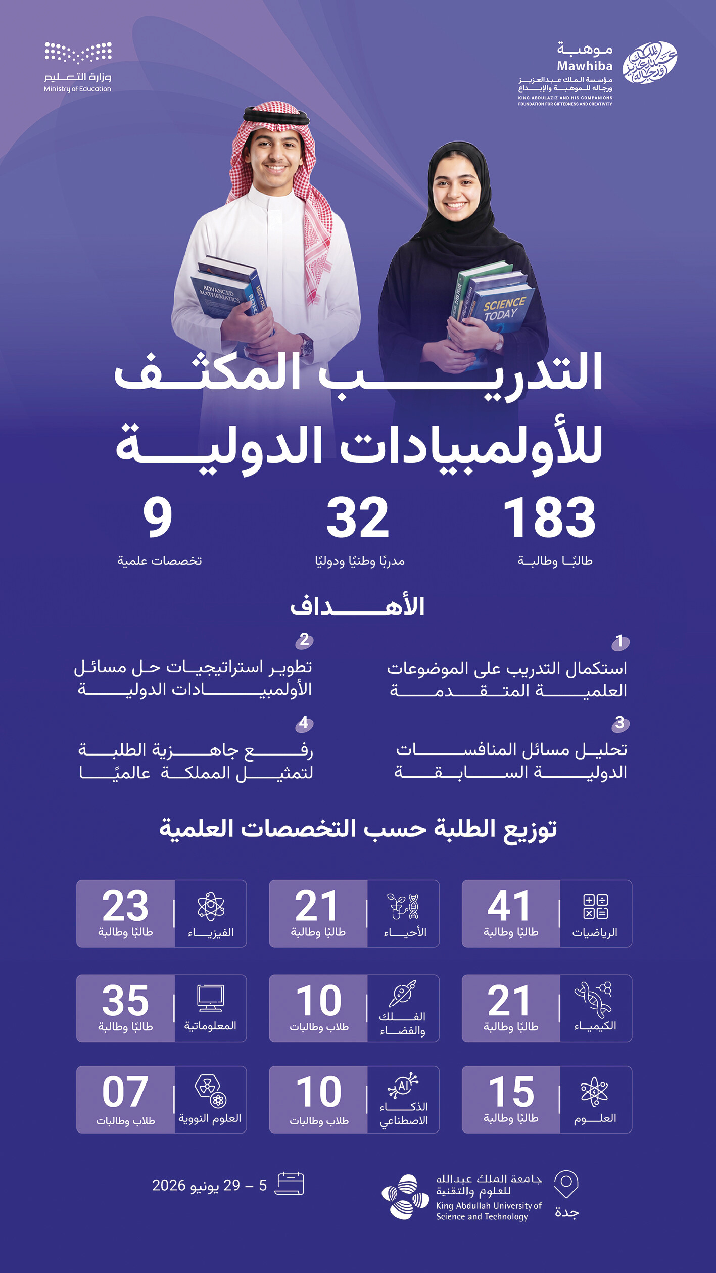 «موهبة» تؤهل 183 طالبًا لتمثيل المملكة دولياً