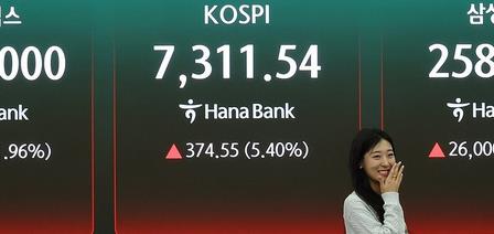 Seoul Shares Down Nearly 4 Pc As Tech Shares Slide