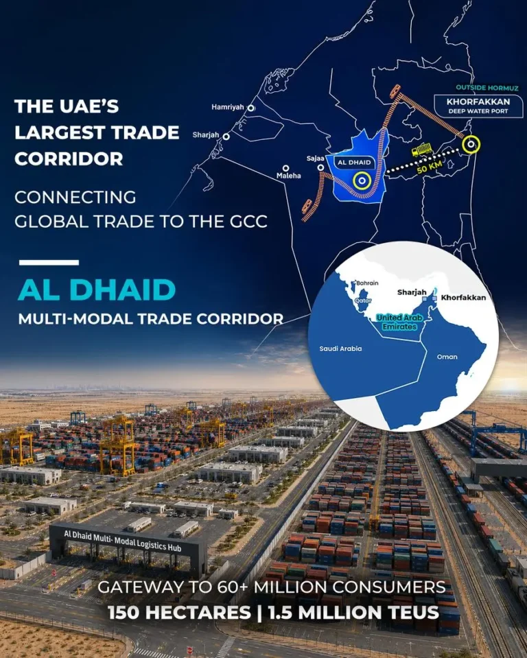Gulftainer unveils 150-hectare regional powerhouse ‘Al Dhaid Multi-Modal Trade Corridor’